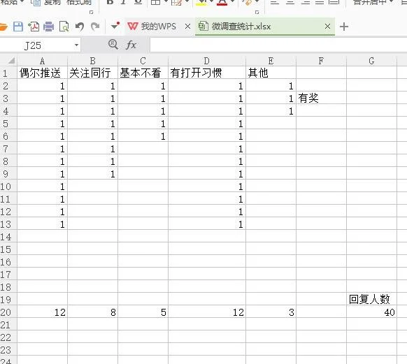 内江市企业应该注册微信服务号还是微信订阅号  岛内营销dnnic.cn